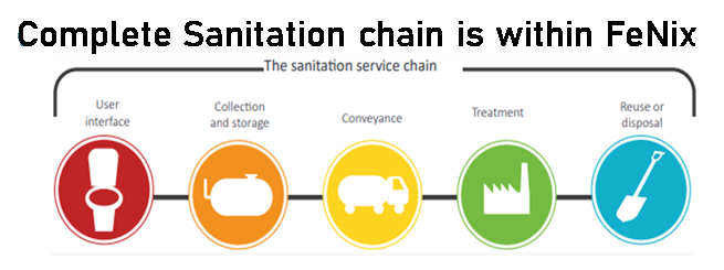 Agrifacture India Pvt Ltd